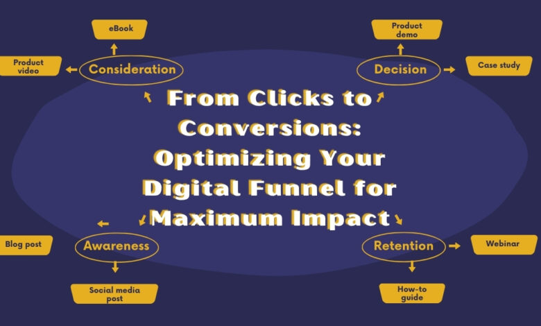 From Clicks to Conversions: Optimizing Your Digital Funnel for Maximum Impact