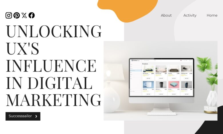 Unlocking UX's Influence in Digital Marketing