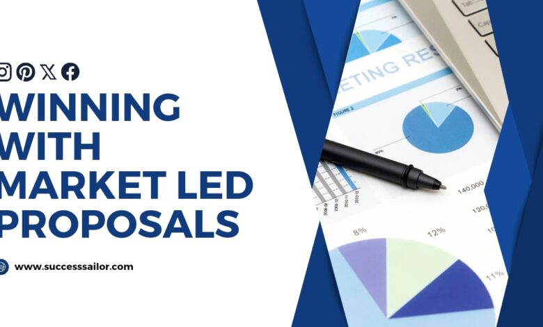 Winning with Market Led Proposals